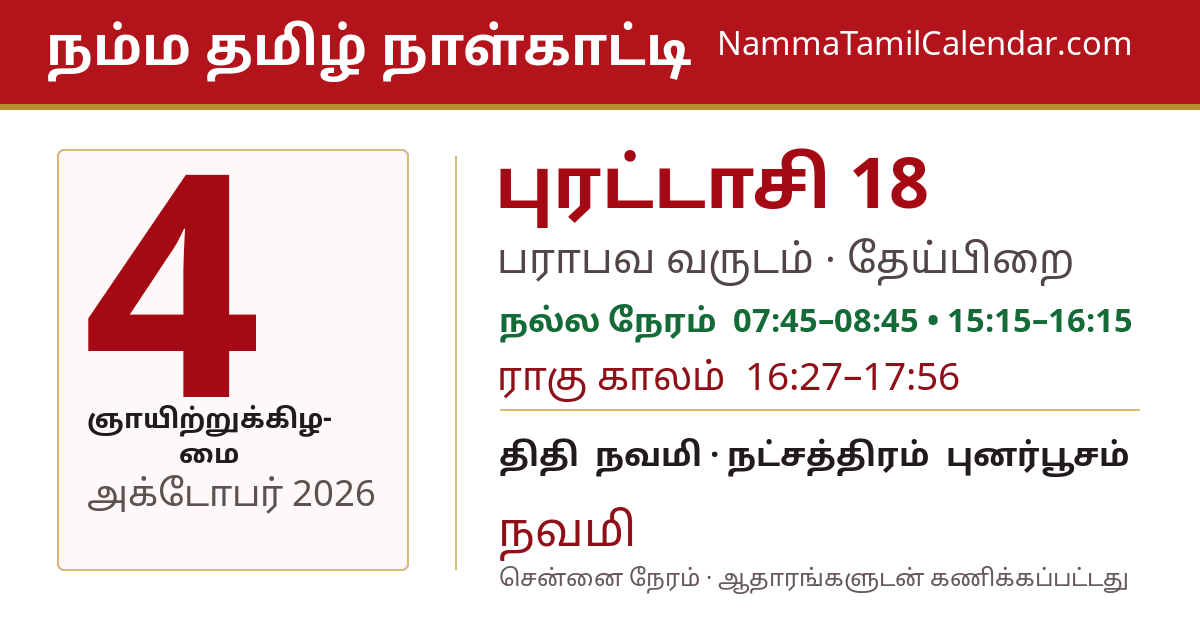 அக்டோபர் 4, 2026 சென்னை தமிழ் காலண்டர் பகிர்வு படம்