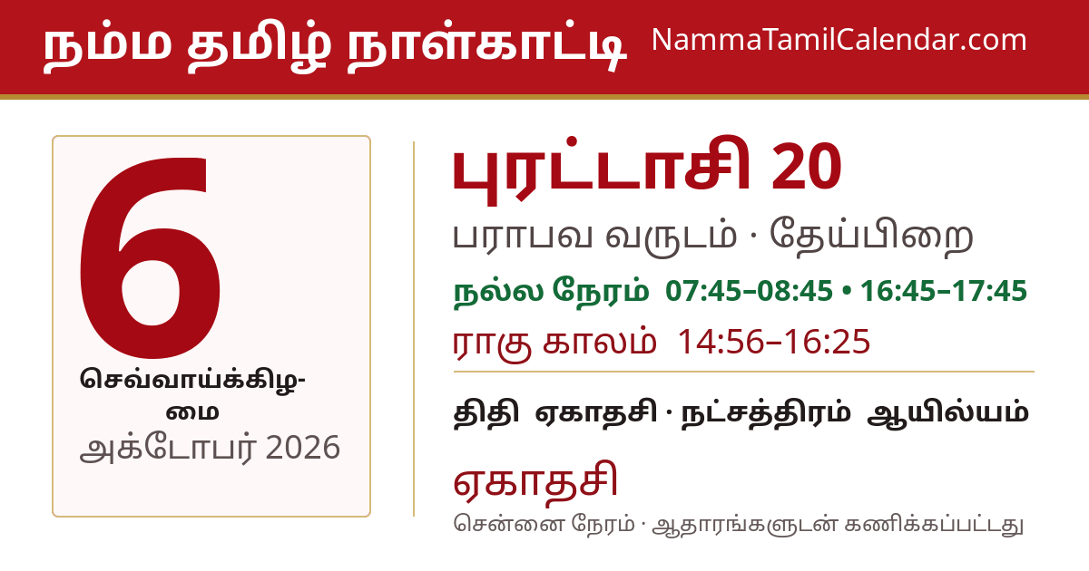 அக்டோபர் 6, 2026 சென்னை தமிழ் காலண்டர் பகிர்வு படம்