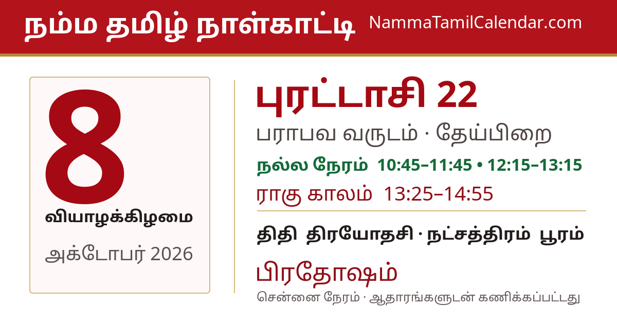 அக்டோபர் 8, 2026 சென்னை தமிழ் காலண்டர் பகிர்வு படம்