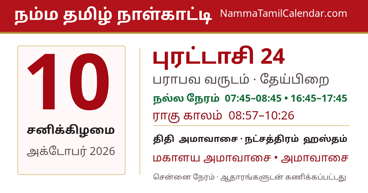 அக்டோபர் 10, 2026 சென்னை தமிழ் காலண்டர் பகிர்வு படம்