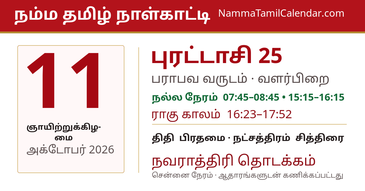 அக்டோபர் 11, 2026 சென்னை தமிழ் காலண்டர் பகிர்வு படம்