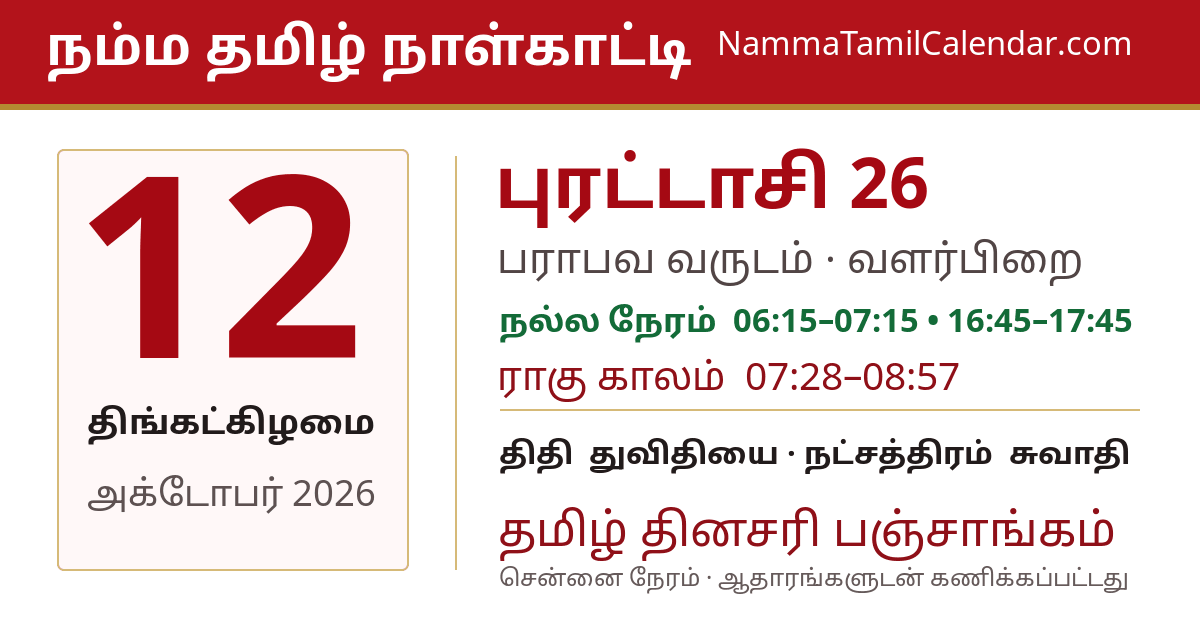 அக்டோபர் 12, 2026 சென்னை தமிழ் காலண்டர் பகிர்வு படம்