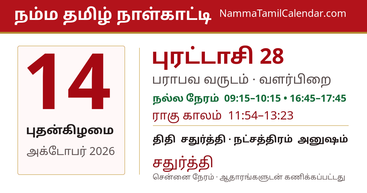 அக்டோபர் 14, 2026 சென்னை தமிழ் காலண்டர் பகிர்வு படம்