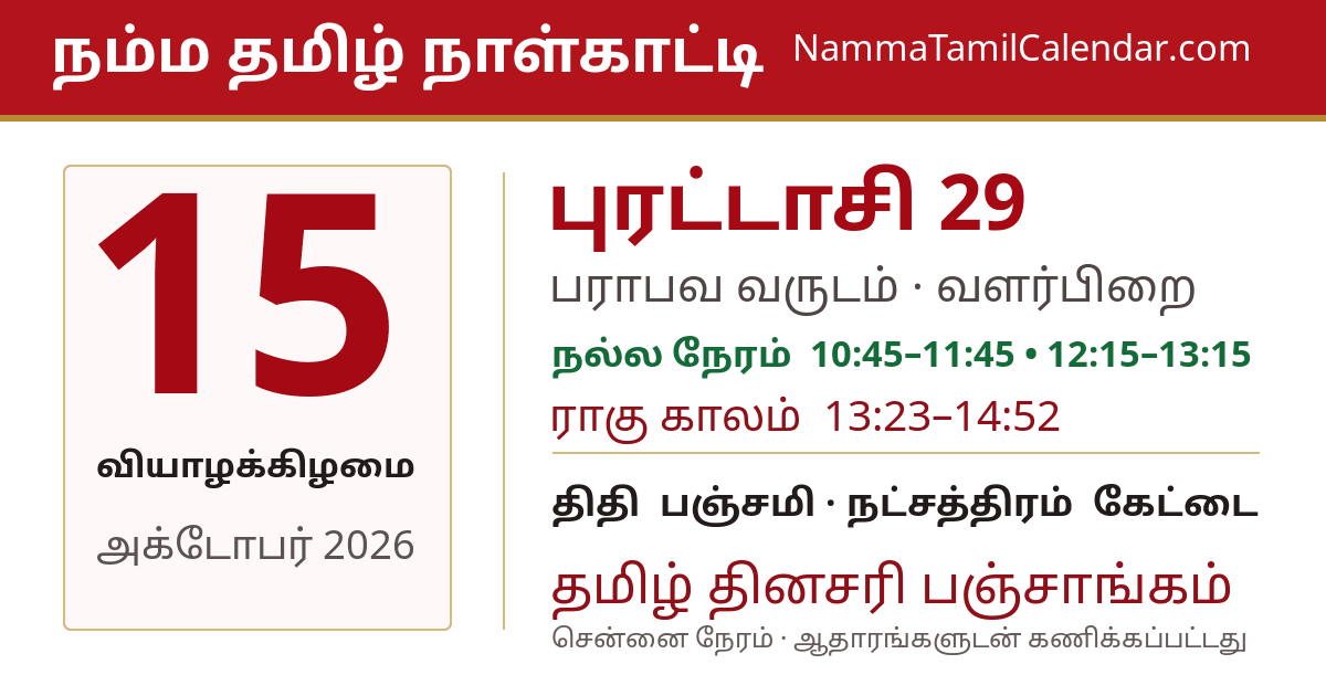 அக்டோபர் 15, 2026 சென்னை தமிழ் காலண்டர் பகிர்வு படம்