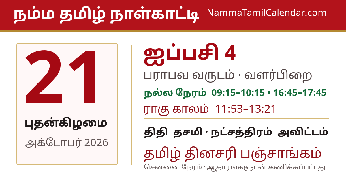 அக்டோபர் 21, 2026 சென்னை தமிழ் காலண்டர் பகிர்வு படம்