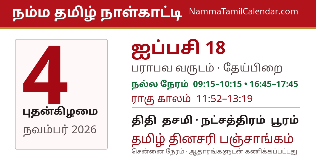 நவம்பர் 4, 2026 சென்னை தமிழ் காலண்டர் பகிர்வு படம்