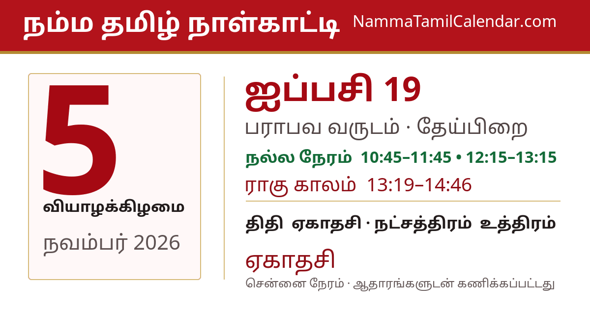 நவம்பர் 5, 2026 சென்னை தமிழ் காலண்டர் பகிர்வு படம்