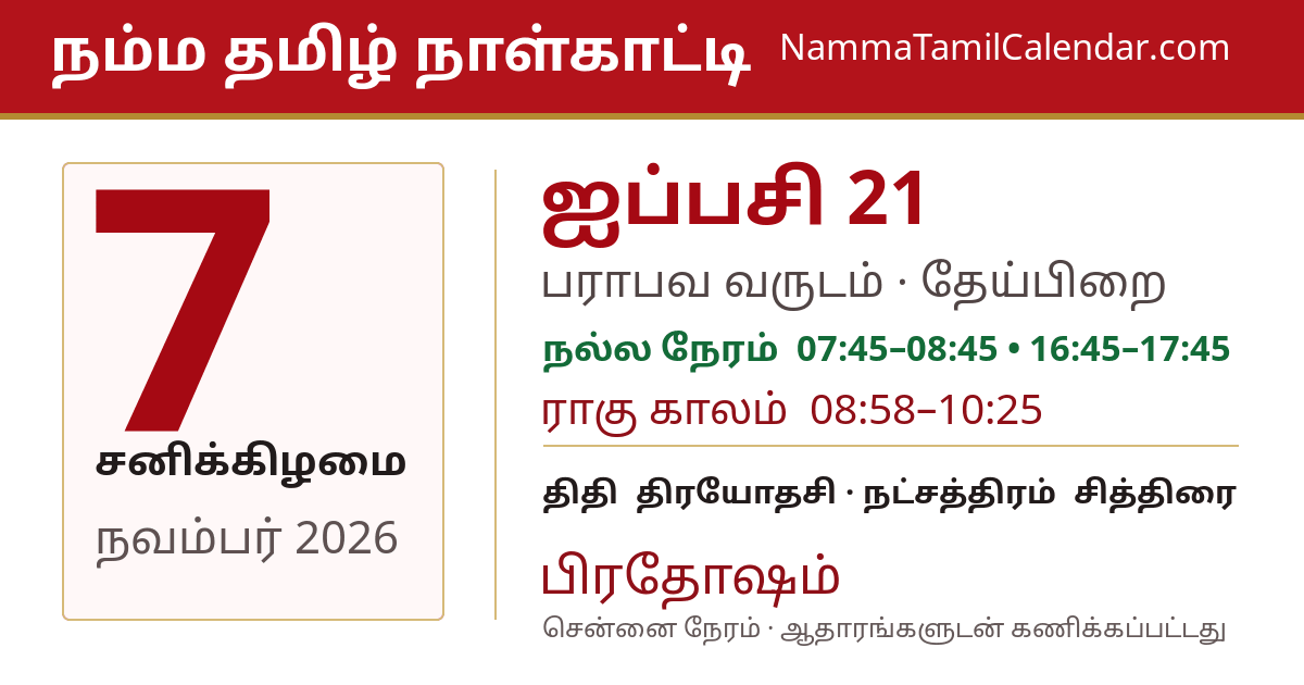 நவம்பர் 7, 2026 சென்னை தமிழ் காலண்டர் பகிர்வு படம்