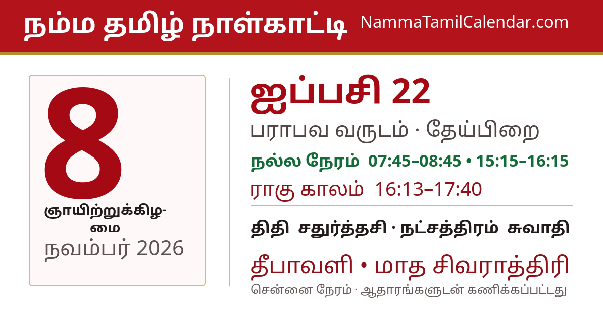 நவம்பர் 8, 2026 சென்னை தமிழ் காலண்டர் பகிர்வு படம்