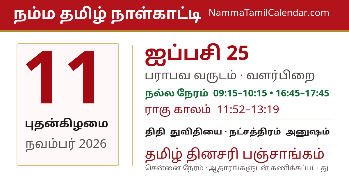 நவம்பர் 11, 2026 சென்னை தமிழ் காலண்டர் பகிர்வு படம்