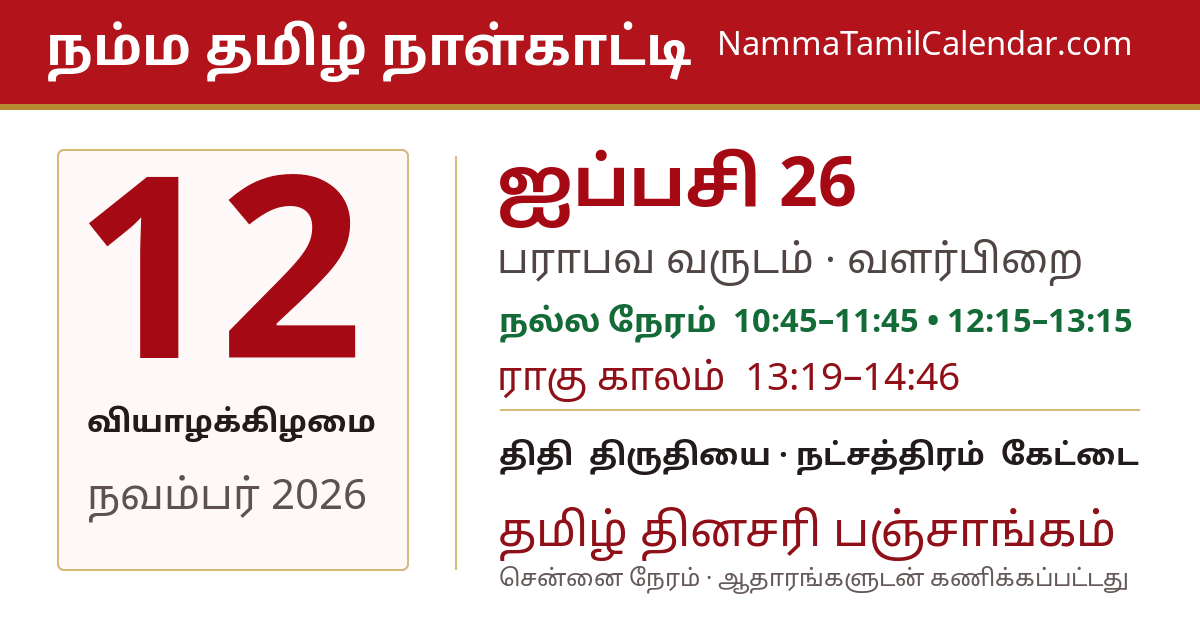 நவம்பர் 12, 2026 சென்னை தமிழ் காலண்டர் பகிர்வு படம்