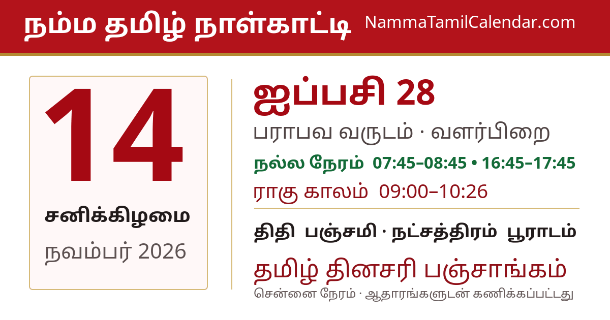 நவம்பர் 14, 2026 சென்னை தமிழ் காலண்டர் பகிர்வு படம்