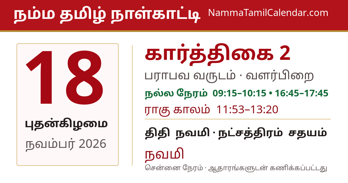 நவம்பர் 18, 2026 சென்னை தமிழ் காலண்டர் பகிர்வு படம்