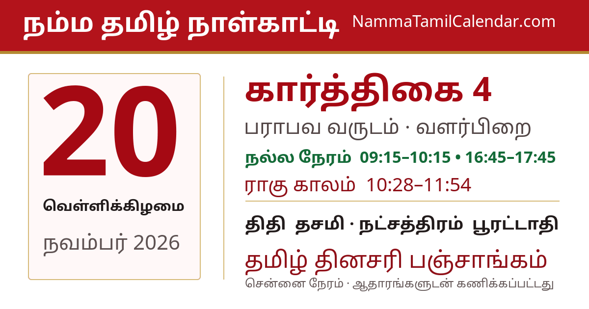 நவம்பர் 20, 2026 சென்னை தமிழ் காலண்டர் பகிர்வு படம்