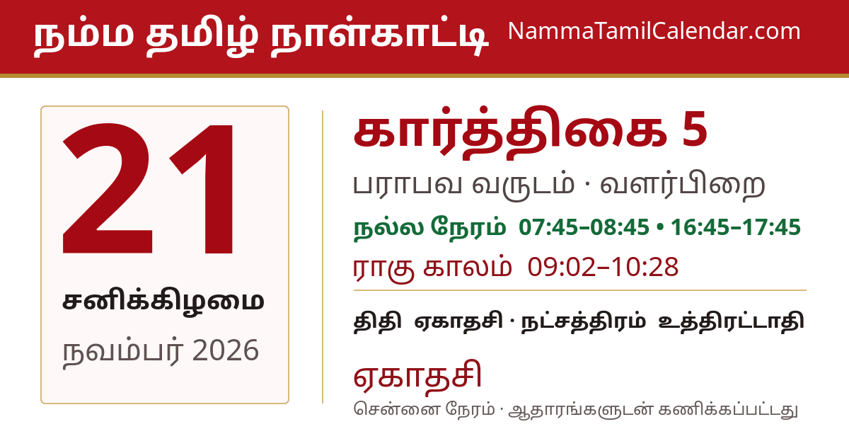 நவம்பர் 21, 2026 சென்னை தமிழ் காலண்டர் பகிர்வு படம்
