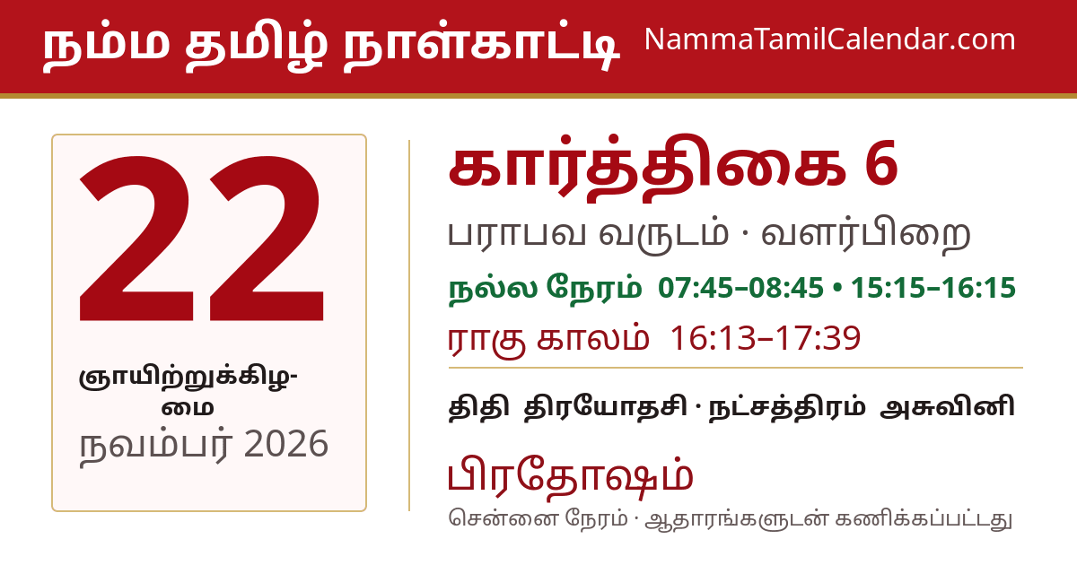 நவம்பர் 22, 2026 சென்னை தமிழ் காலண்டர் பகிர்வு படம்