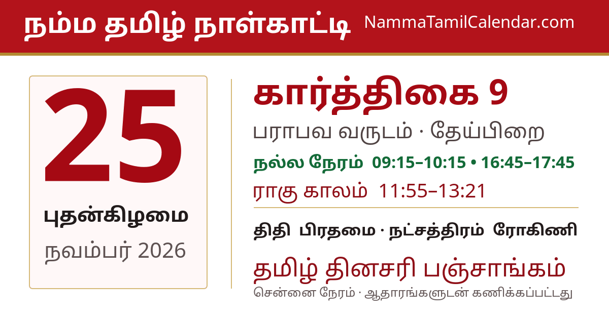நவம்பர் 25, 2026 சென்னை தமிழ் காலண்டர் பகிர்வு படம்