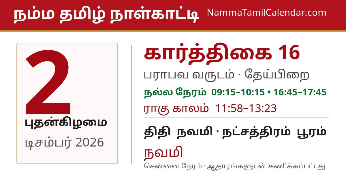 டிசம்பர் 2, 2026 சென்னை தமிழ் காலண்டர் பகிர்வு படம்