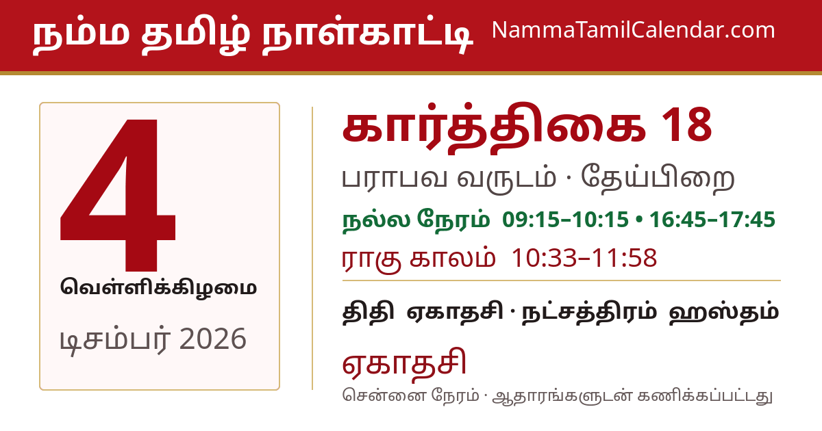 டிசம்பர் 4, 2026 சென்னை தமிழ் காலண்டர் பகிர்வு படம்