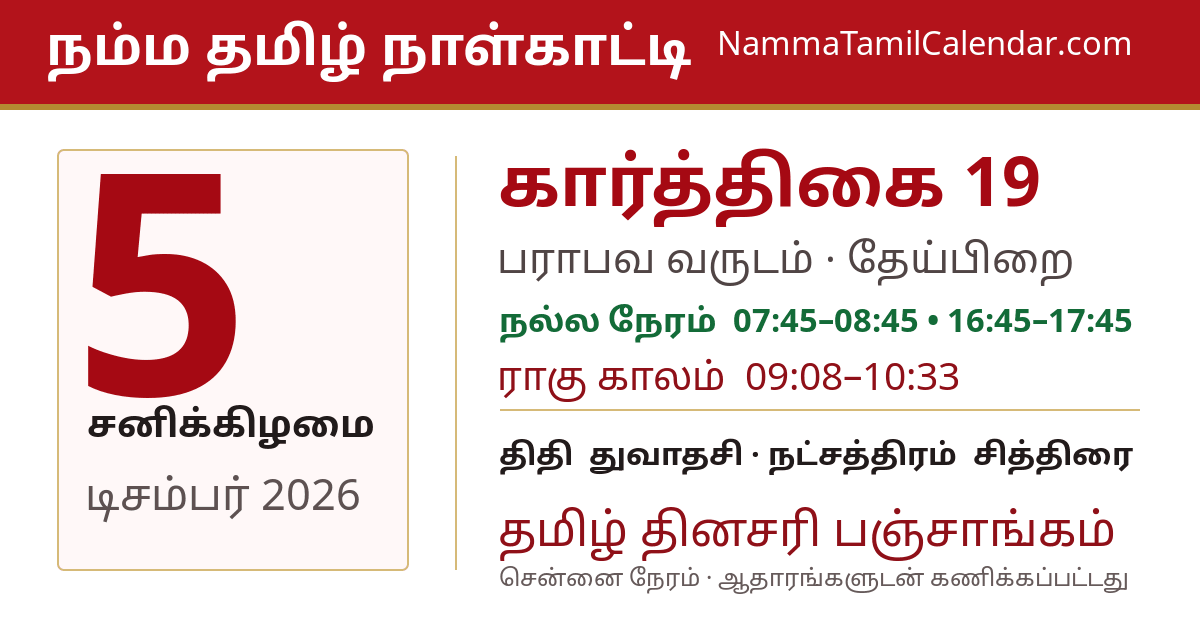 டிசம்பர் 5, 2026 சென்னை தமிழ் காலண்டர் பகிர்வு படம்