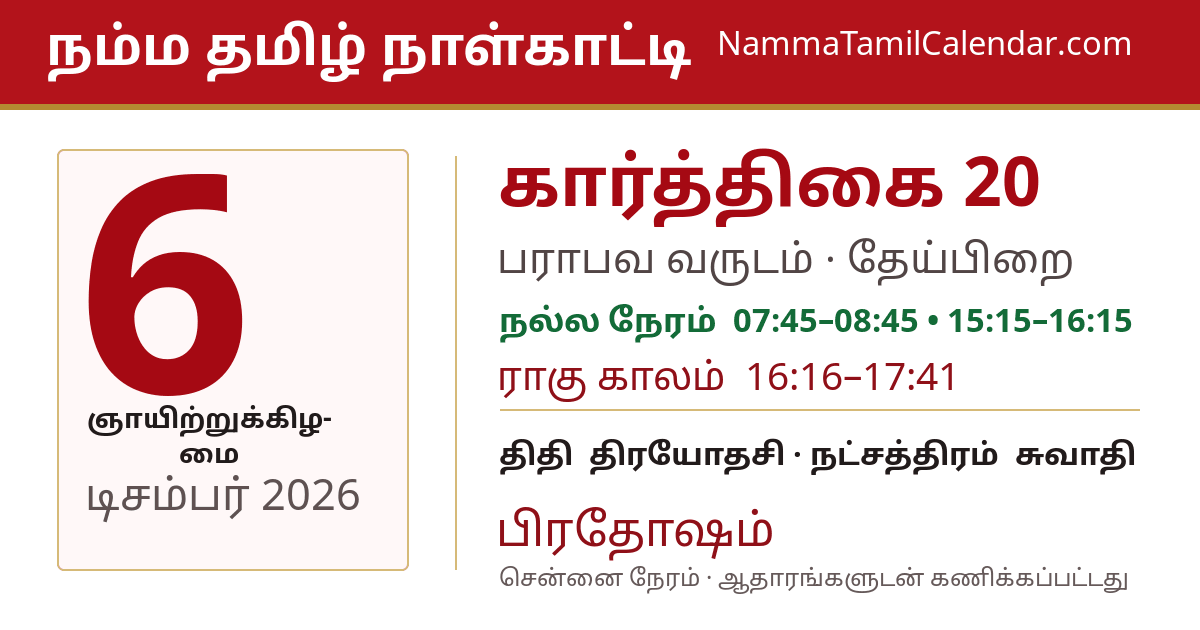 டிசம்பர் 6, 2026 சென்னை தமிழ் காலண்டர் பகிர்வு படம்