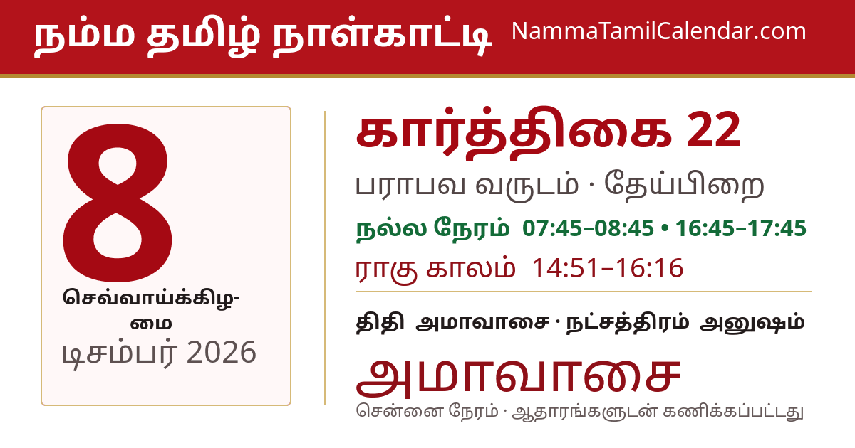 டிசம்பர் 8, 2026 சென்னை தமிழ் காலண்டர் பகிர்வு படம்