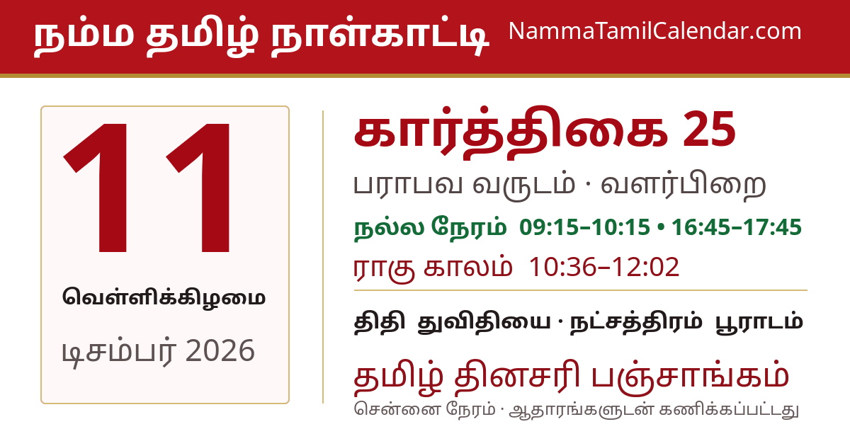 டிசம்பர் 11, 2026 சென்னை தமிழ் காலண்டர் பகிர்வு படம்
