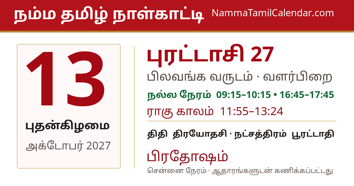 அக்டோபர் 13, 2027 சென்னை தமிழ் காலண்டர் பகிர்வு படம்