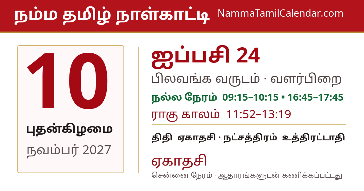 நவம்பர் 10, 2027 சென்னை தமிழ் காலண்டர் பகிர்வு படம்