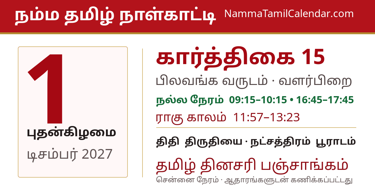 டிசம்பர் 1, 2027 சென்னை தமிழ் காலண்டர் பகிர்வு படம்