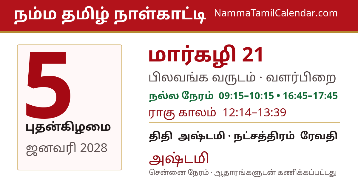ஜனவரி 5, 2028 சென்னை தமிழ் காலண்டர் பகிர்வு படம்