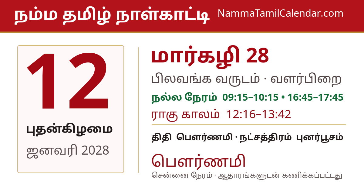 ஜனவரி 12, 2028 சென்னை தமிழ் காலண்டர் பகிர்வு படம்
