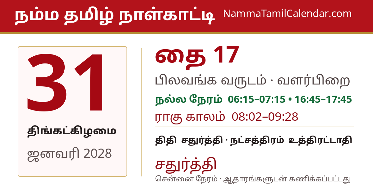 ஜனவரி 31, 2028 சென்னை தமிழ் காலண்டர் பகிர்வு படம்