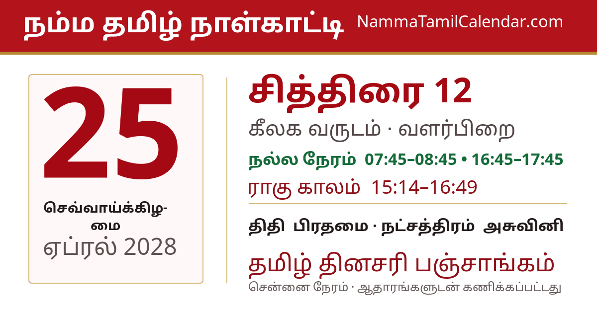 ஏப்ரல் 25, 2028 சென்னை தமிழ் காலண்டர் பகிர்வு படம்