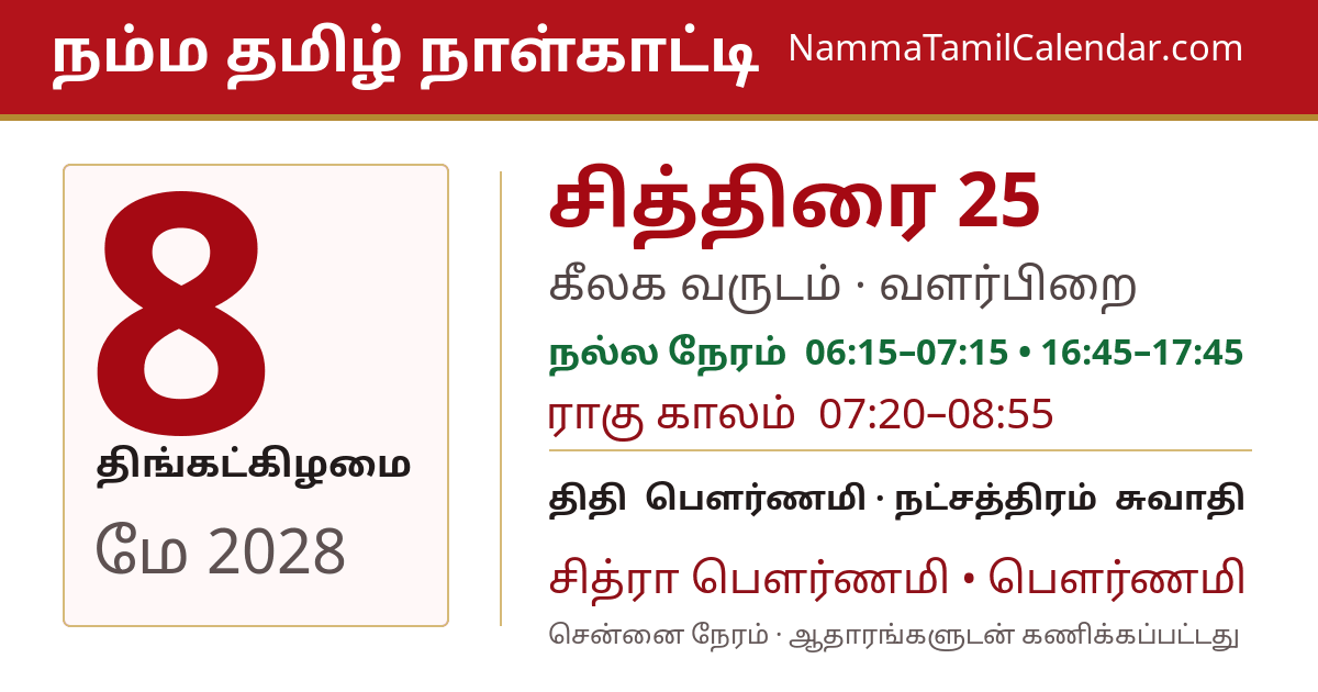மே 8, 2028 சென்னை தமிழ் காலண்டர் பகிர்வு படம்
