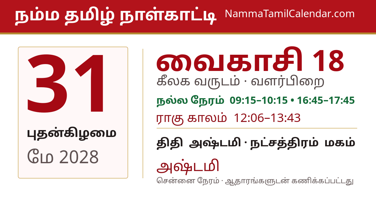 மே 31, 2028 சென்னை தமிழ் காலண்டர் பகிர்வு படம்