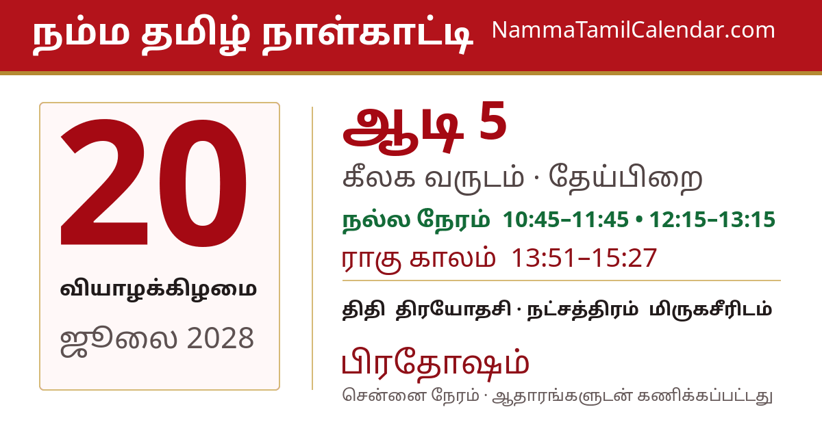 ஜூலை 20, 2028 சென்னை தமிழ் காலண்டர் பகிர்வு படம்