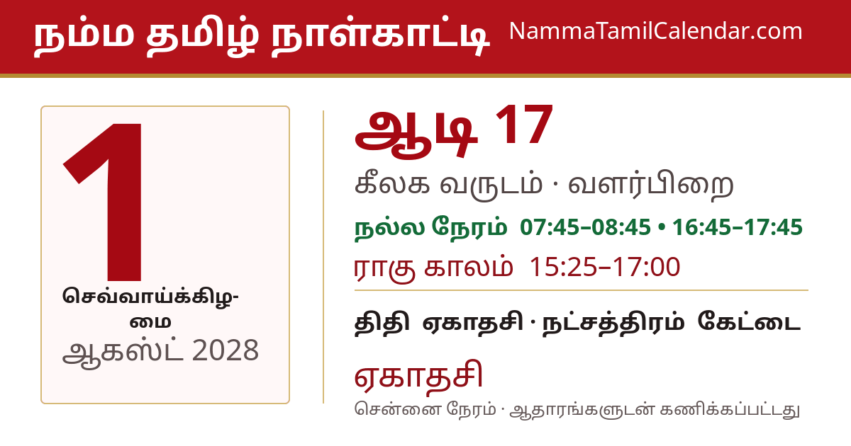 ஆகஸ்ட் 1, 2028 சென்னை தமிழ் காலண்டர் பகிர்வு படம்