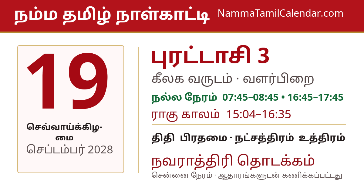 செப்டம்பர் 19, 2028 சென்னை தமிழ் காலண்டர் பகிர்வு படம்