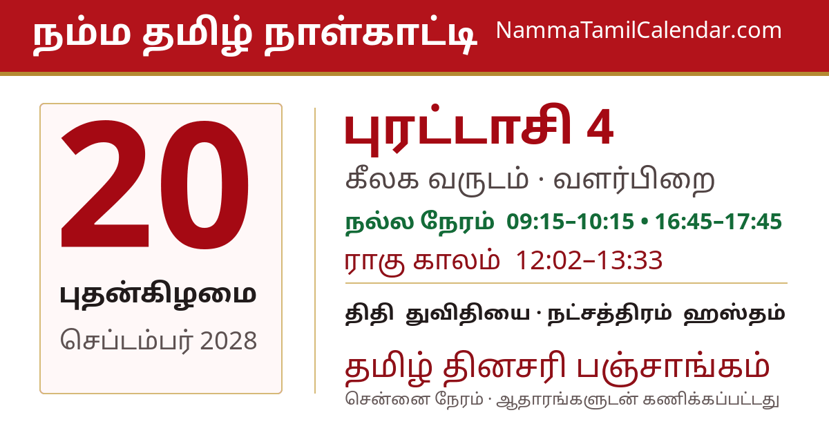 செப்டம்பர் 20, 2028 சென்னை தமிழ் காலண்டர் பகிர்வு படம்