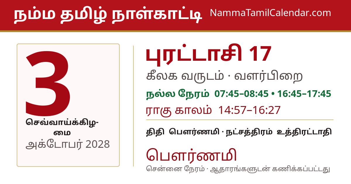அக்டோபர் 3, 2028 சென்னை தமிழ் காலண்டர் பகிர்வு படம்