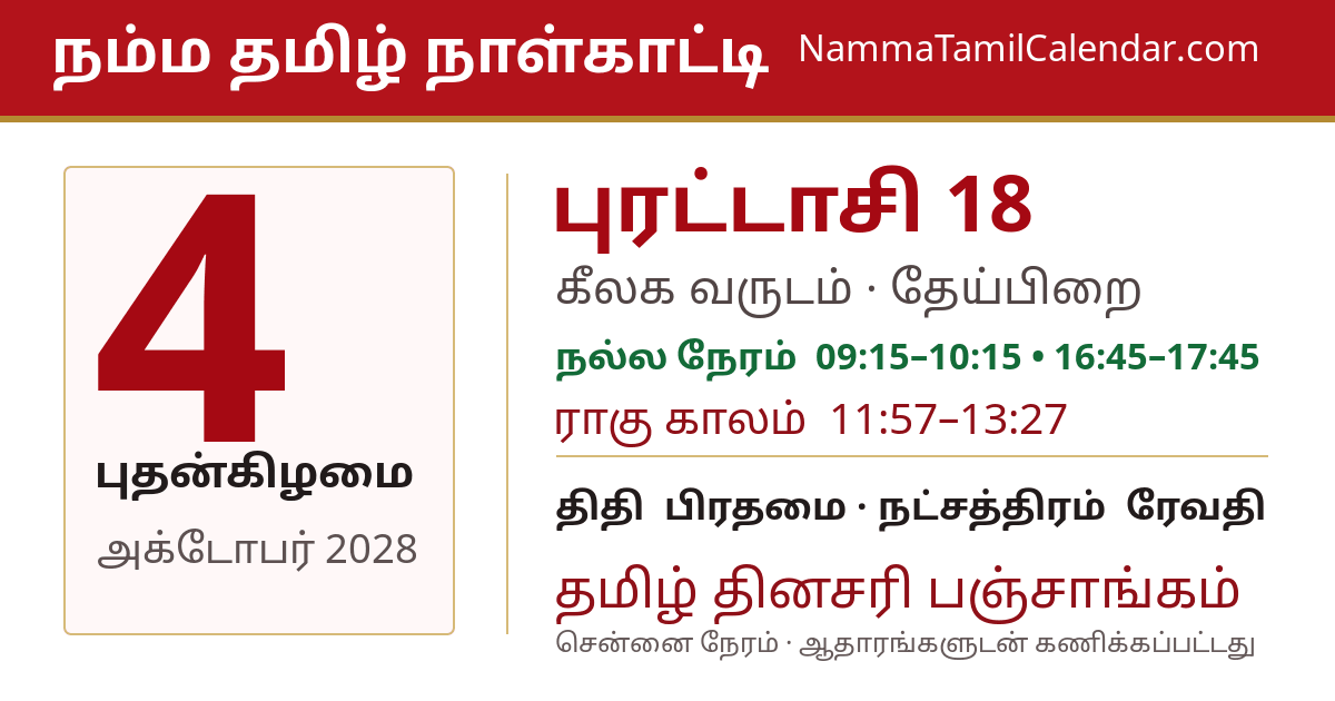 அக்டோபர் 4, 2028 சென்னை தமிழ் காலண்டர் பகிர்வு படம்