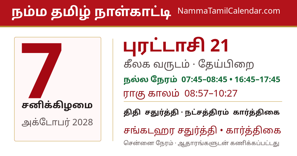 அக்டோபர் 7, 2028 சென்னை தமிழ் காலண்டர் பகிர்வு படம்
