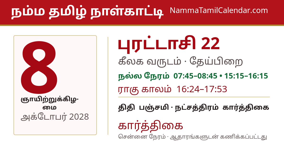 அக்டோபர் 8, 2028 சென்னை தமிழ் காலண்டர் பகிர்வு படம்