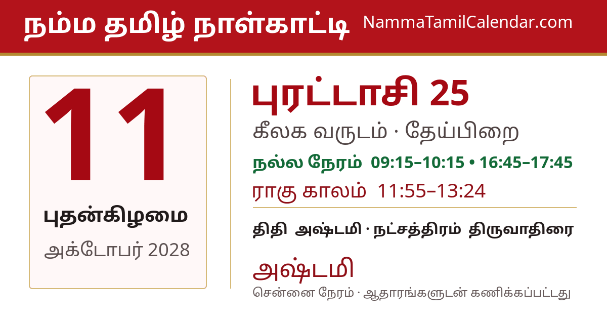 அக்டோபர் 11, 2028 சென்னை தமிழ் காலண்டர் பகிர்வு படம்