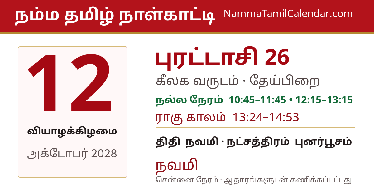 அக்டோபர் 12, 2028 சென்னை தமிழ் காலண்டர் பகிர்வு படம்
