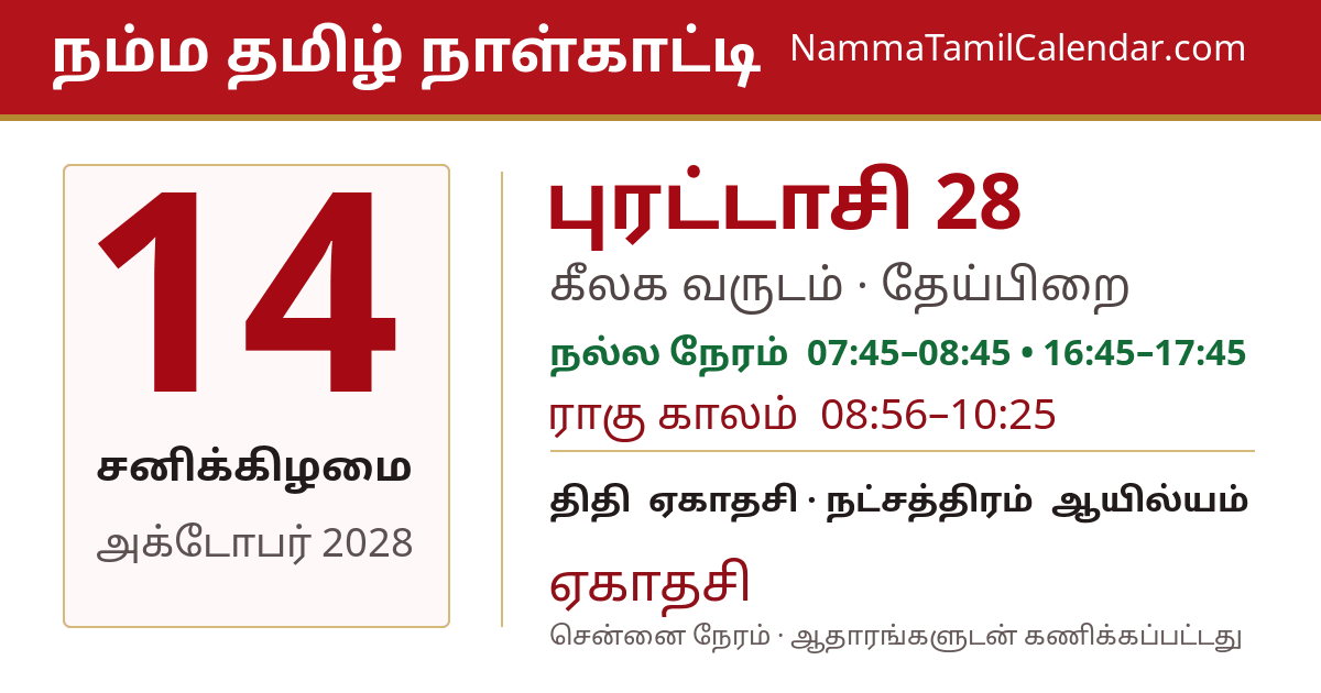 அக்டோபர் 14, 2028 சென்னை தமிழ் காலண்டர் பகிர்வு படம்