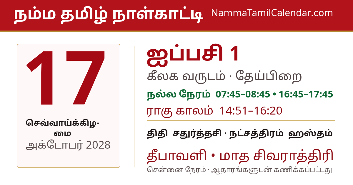 அக்டோபர் 17, 2028 சென்னை தமிழ் காலண்டர் பகிர்வு படம்