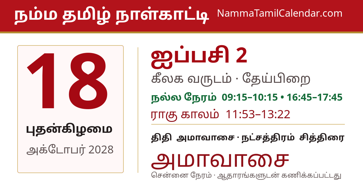 அக்டோபர் 18, 2028 சென்னை தமிழ் காலண்டர் பகிர்வு படம்