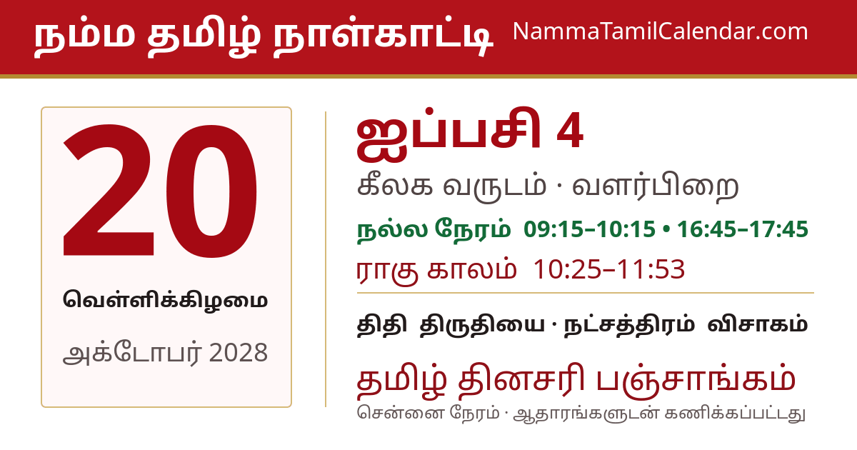 அக்டோபர் 20, 2028 சென்னை தமிழ் காலண்டர் பகிர்வு படம்